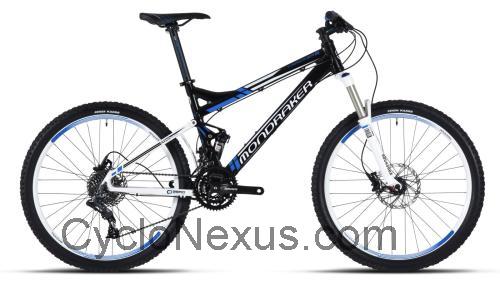 Mondraker Tracker R recensioni e scheda tecnica 